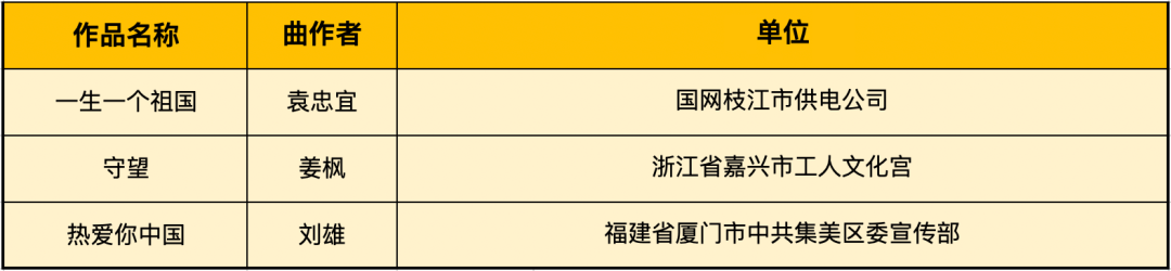 2020111815361605684962502074862.png
