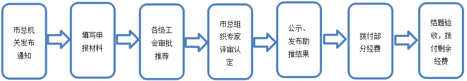 2020121117071607677660215054002.png