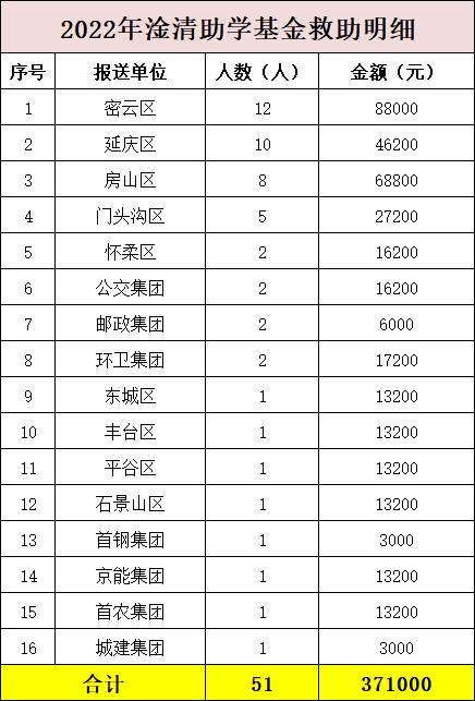 2022100811001665198004244063448.png 640 (2).png