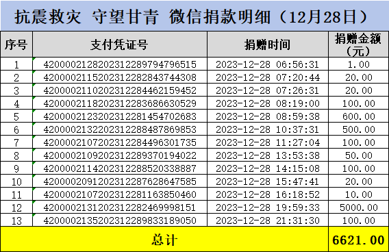 12-28微信.png