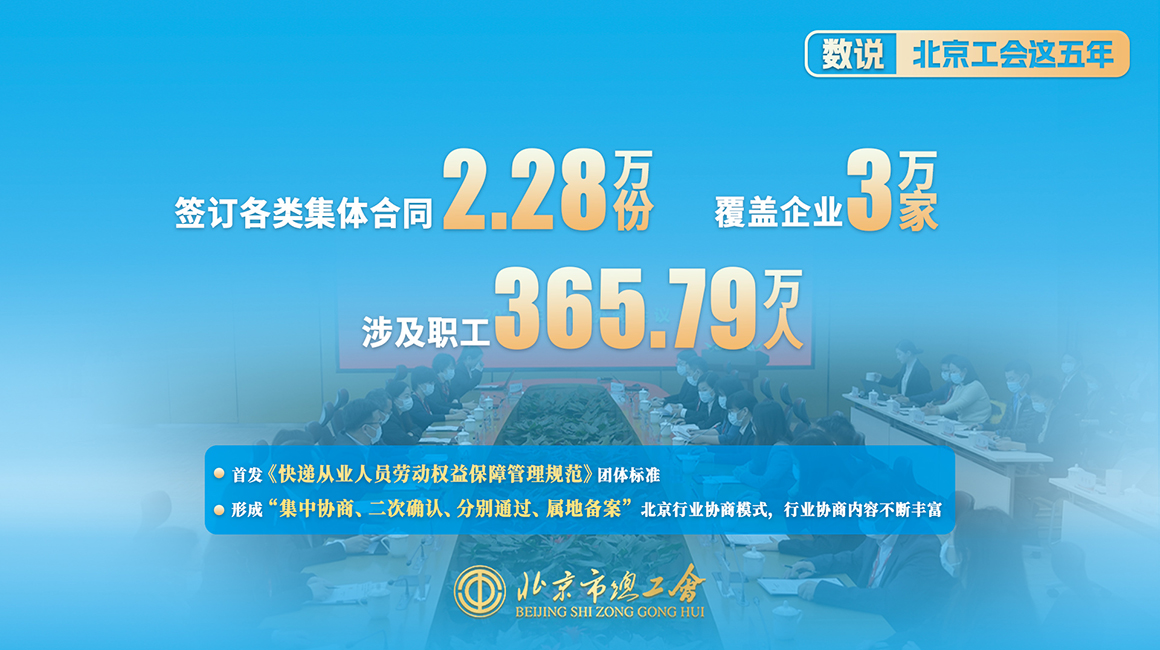 数说北京工会这五年9.jpg