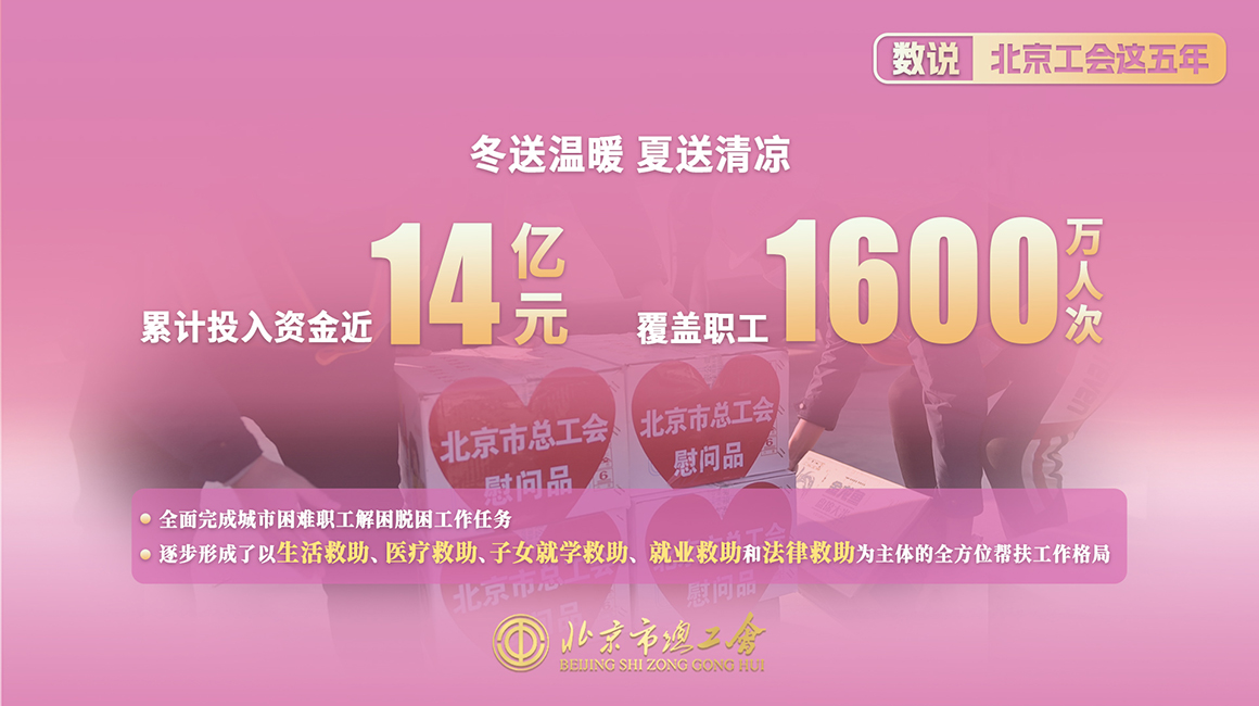 数说北京工会这五年7.jpg
