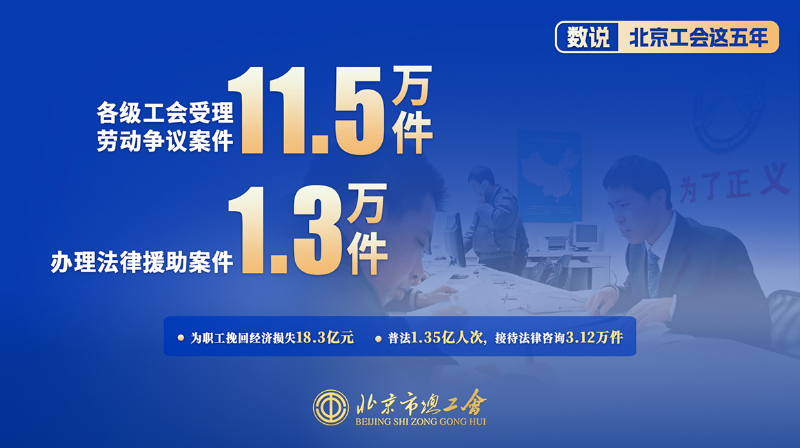 数说北京工会这五年6.jpg