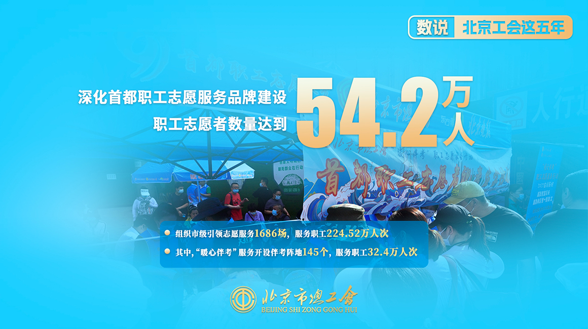 数说北京工会这五年5.jpg