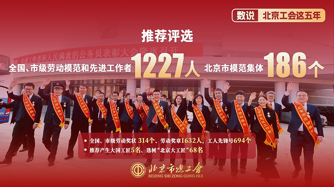 数说北京工会这五年3.jpg