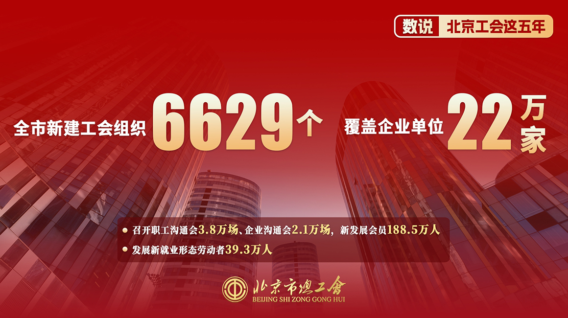 数说北京工会这五年1.jpg