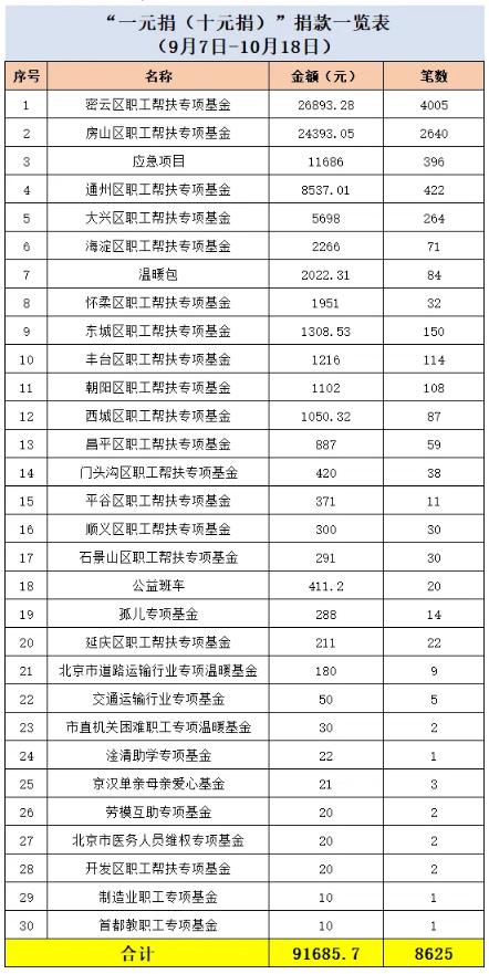 2025102315321761204724274094352.jpg 截图_选择区域_20251023153224.jpg