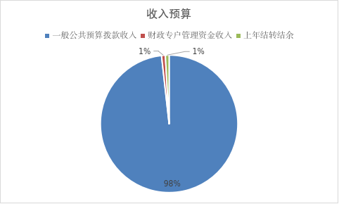 2026022811421772250177248027128.png 图片1_副本.png