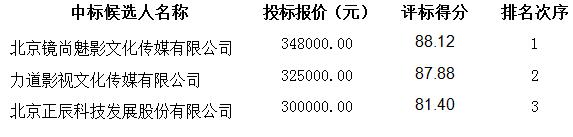 QQ截图20190327105140.jpg