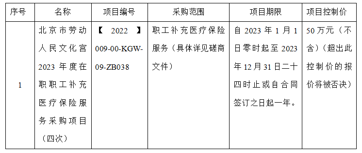 1675233491235.png