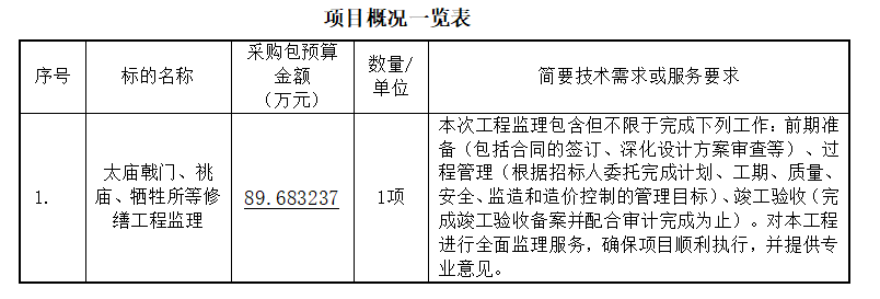1675320468843.jpg